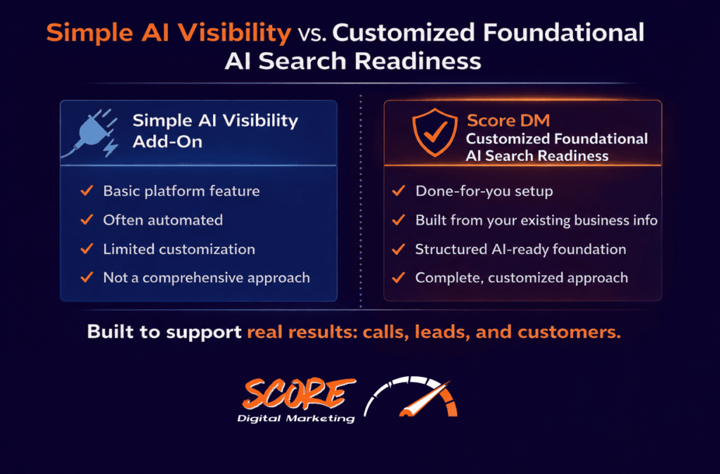 AI Search Readiness Resource Index - Image